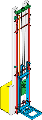 022-RMR-Excelevator