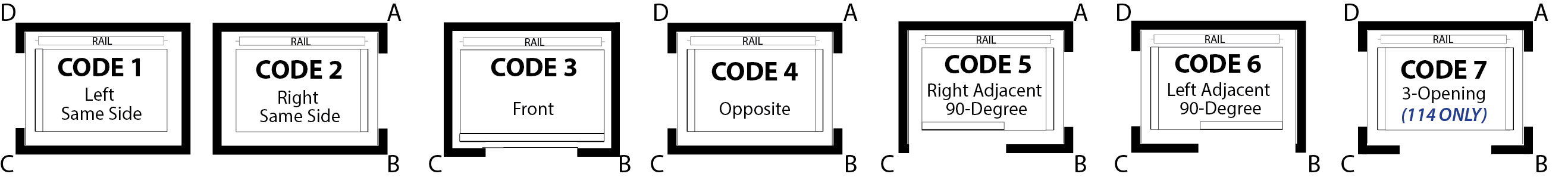 Car Gate Openings